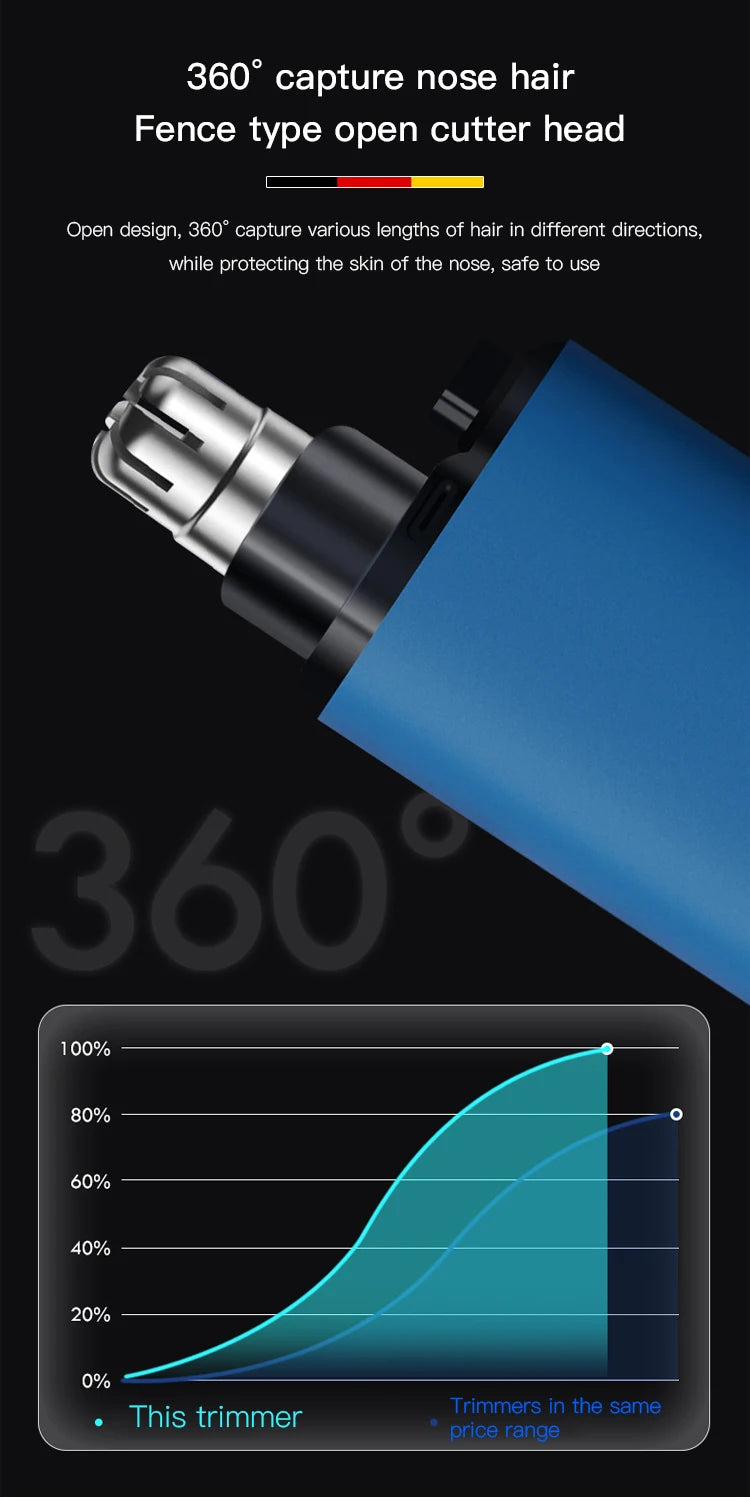 【Local Seller】Mini Portable Rechargeable Nose Hair Trimmer For Men Replacement Blades Included
